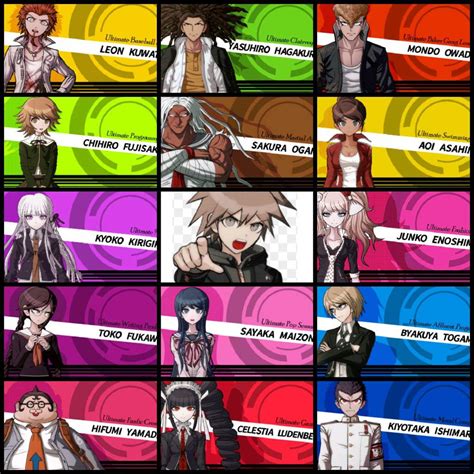 dangan characters|danganronpa game 1 characters.